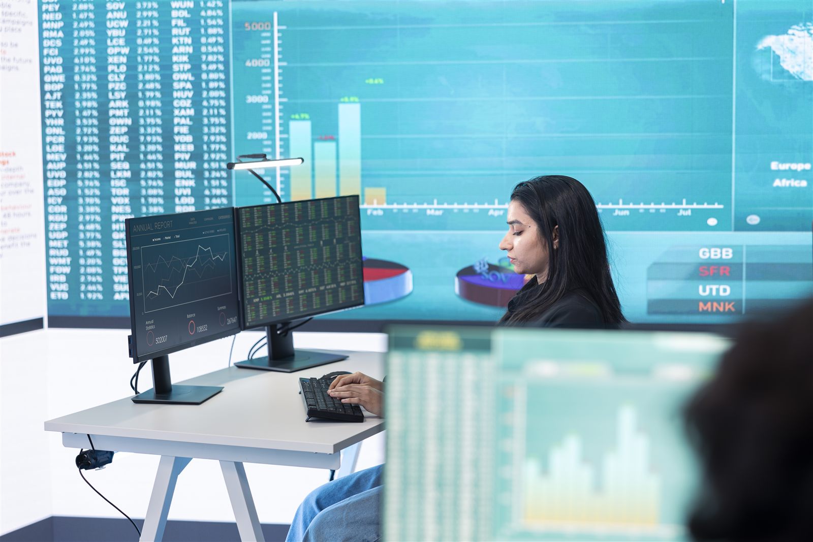 Payroll Administration